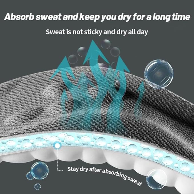 4D Cloud Insoles (For Male and Females)