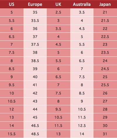 4D Cloud Insoles (For Male and Females)